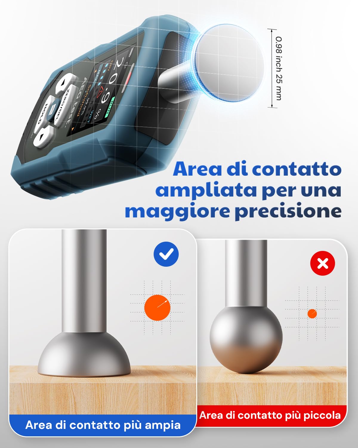 AWT-590 Misuratore di Umidità per Legno Senza Aghi Ricaricabile per Cartongesso, Muratura & Legno, con Allarme Regolabile, Registrazione Dati e Design Emisferico Metallico Unico