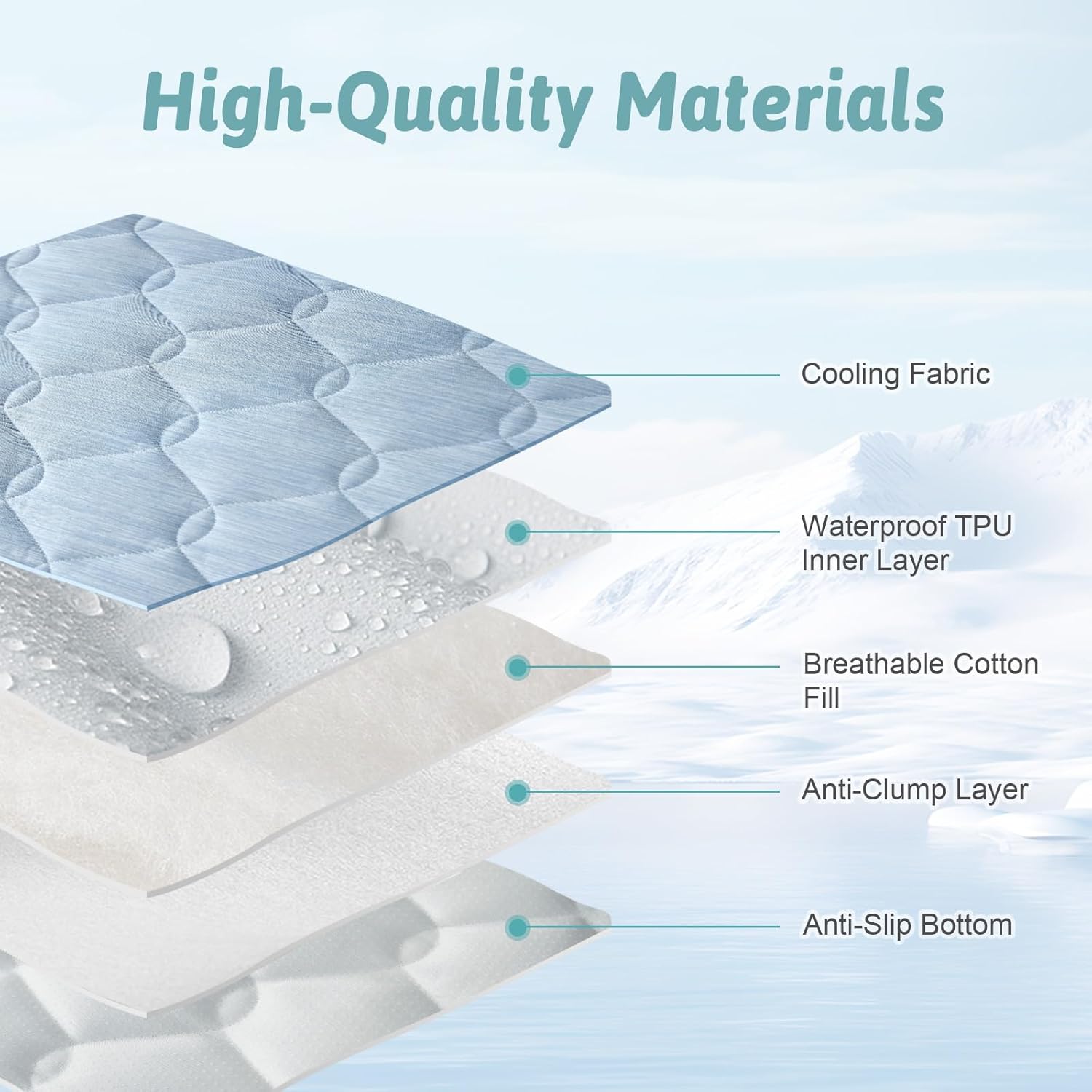 COZY KISS Cooling Couch Cover for Dog Washable, Q-Max > 0.4 Summer Cool Sofa Pad for Car Seat Protector, Liquid Pee Proof Cat Mat, Pet Pad for All Seasons, 27.5x27.5 inch, Blue