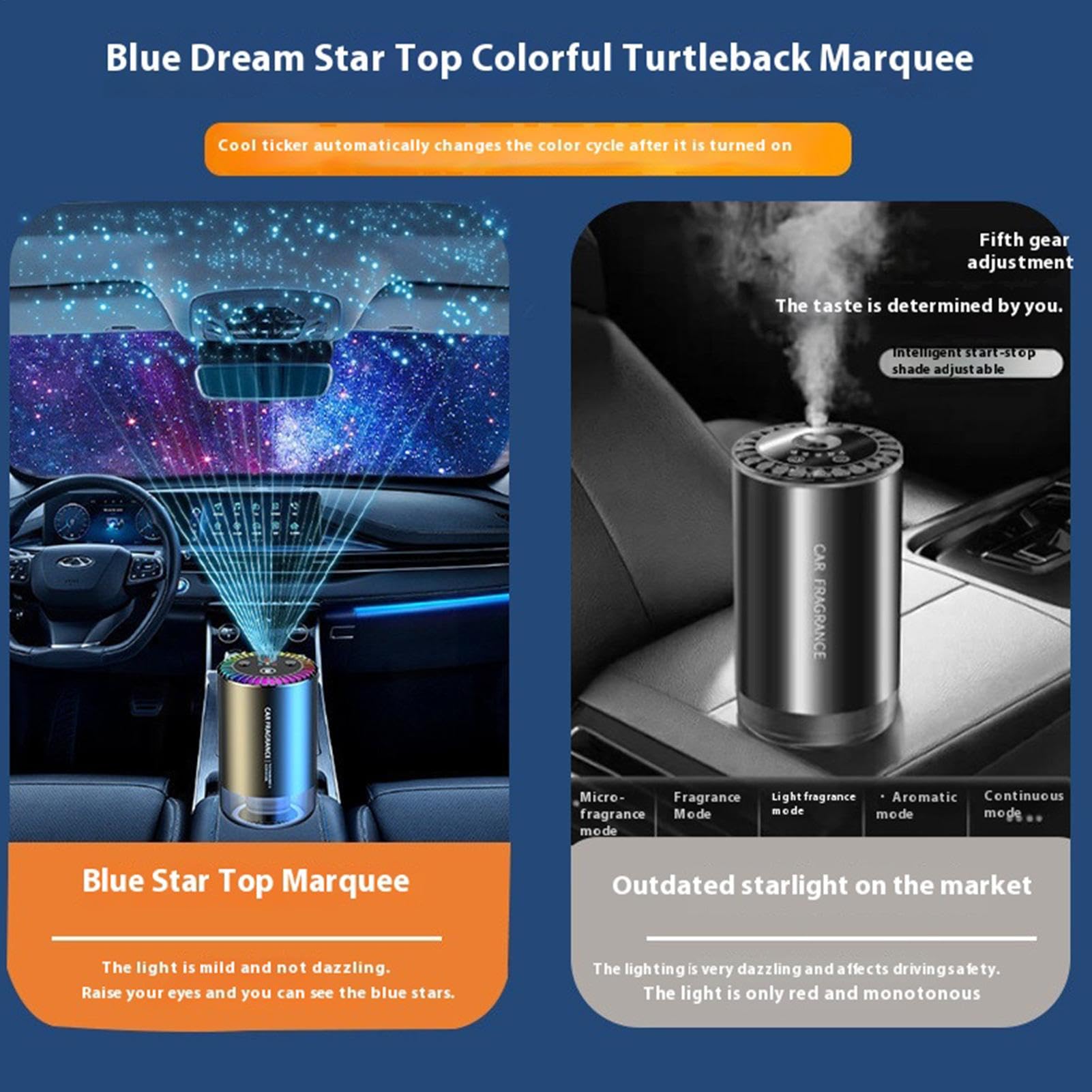 Diffuseur De Désodorisant Pour Voiture,Diffuseur De Désodorisant Pour Voiture - Diffuseur d'aromathérapie automatique,Spray d'aromathérapie automatique romantique, diffuseur d'air de parfum de véhicul