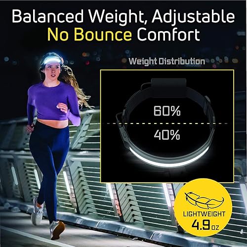 Miniatura 3 de Liteband - Linterna frontal LED ligera ACTIV de 520 lúmenes, potente batería recargable de alta potencia, para campamento, correr, luz de casco