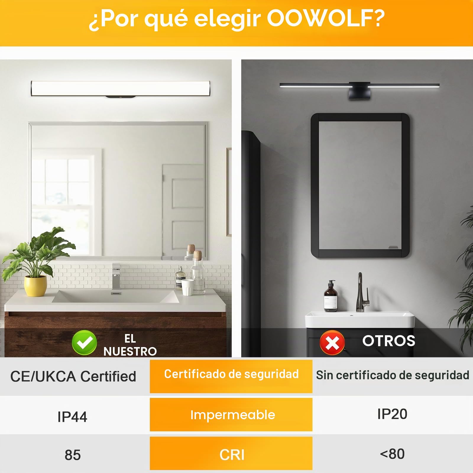 OOWOLF 30W 80CM Lámpara de Baño para Espejo - 4000K LED Iluminación IP44 Pared sobre el Espejo para Tocador/Armario