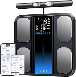 RENPHO Scale for Body Weight and Fat Percentage, Smart Scale with 8 Electrodes Larger Platform, Body Analyzer for BMI, Body Fat, Muscle Mass, High Precision, 400lbs