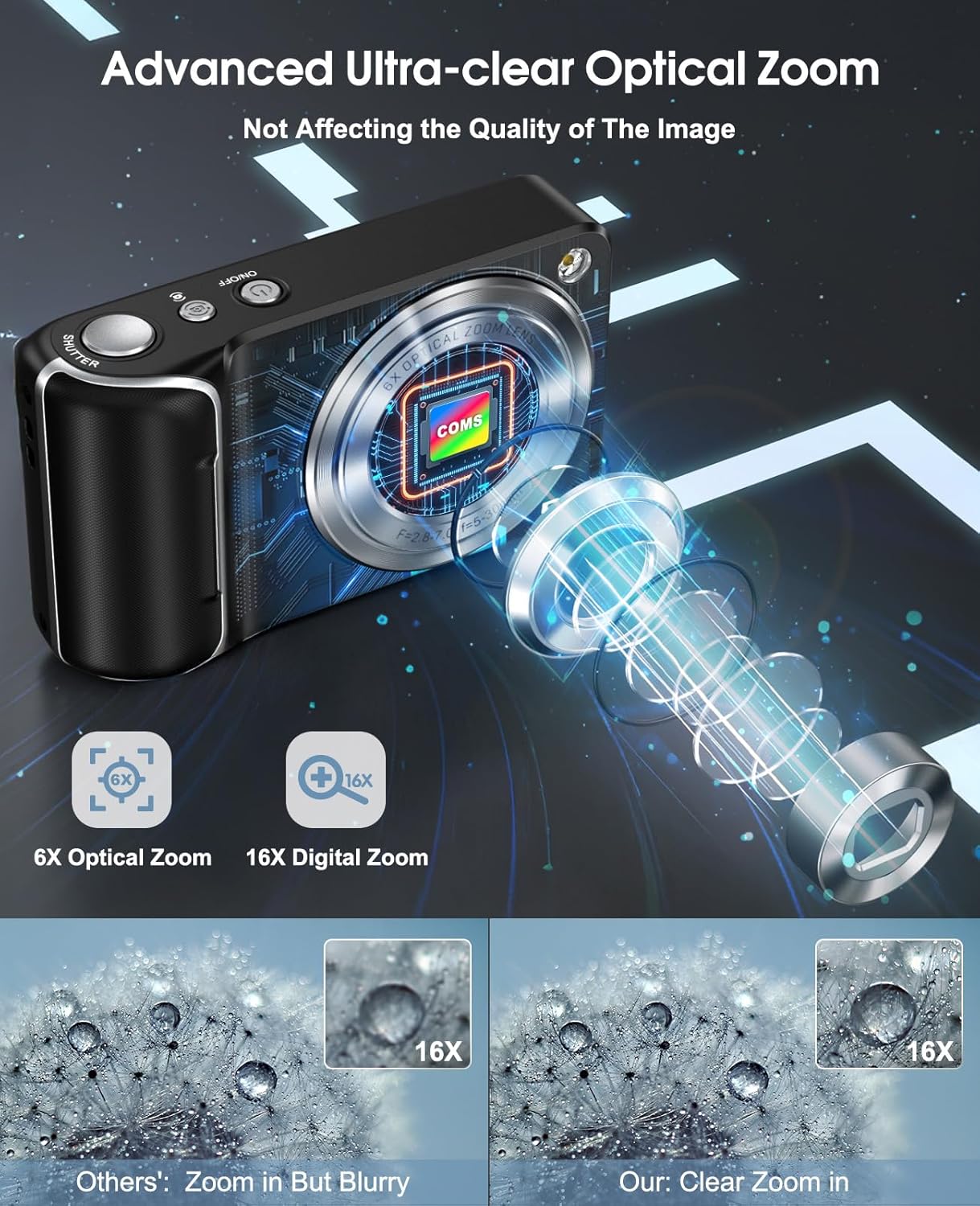 5K Digital Camera for Photography, 64MP Touchscreen WiFi Camera with Autofocus 6X Optical & 16X Digital Zoom, Dual-Lens Vlogging Camera for YouTube Video Anti-Shake, Travel Compact Camera with Flash - Image 5