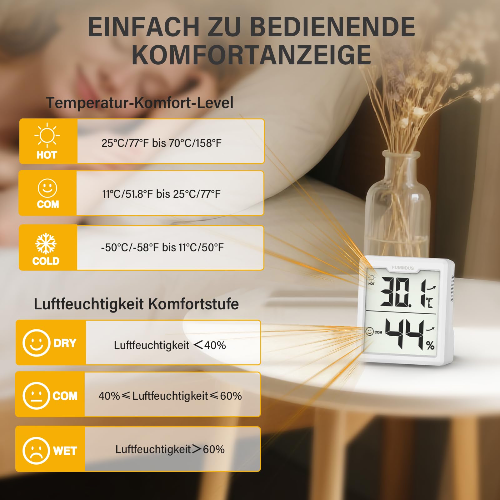 3 Stück Digital Thermometer Hygrometer Innen mit Batterien AAA Temperatur und Luftfeuchtigkeitsmesser Innen mit Komfort Symbol Raumklima Messgerät für Gewächshaus Weinkeller (Weiß)