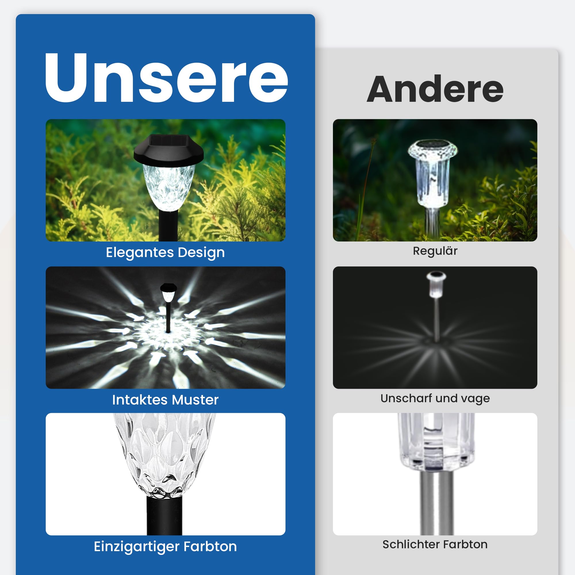 GIGALUMI Lampy solarne do ogrodu na zewnątrz, 12 sztuk, lampy ogrodowe LED ze świetnym wzorem, wodoodporne, automatyczne włączanie/wyłączanie, zasilane energią słoneczną, do ogrodu, chodnika,