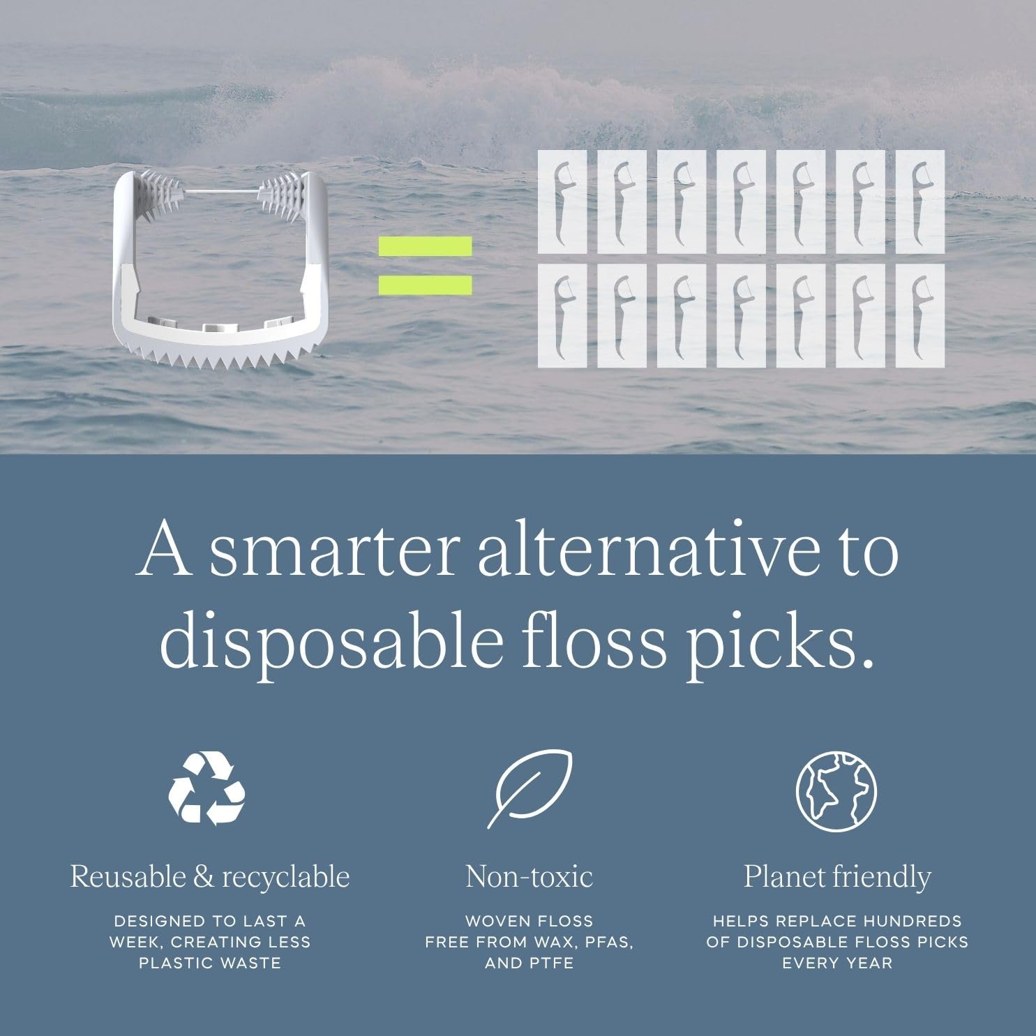 Slate Flosser Clean SLATE Set – Hilo dental eléctrico Origin + mini hilo dental de viaje + 12 cabezales de hilo dental suaves – Sonic, barrido de encías y raspador de lengua – no tóxico, sin PFAS