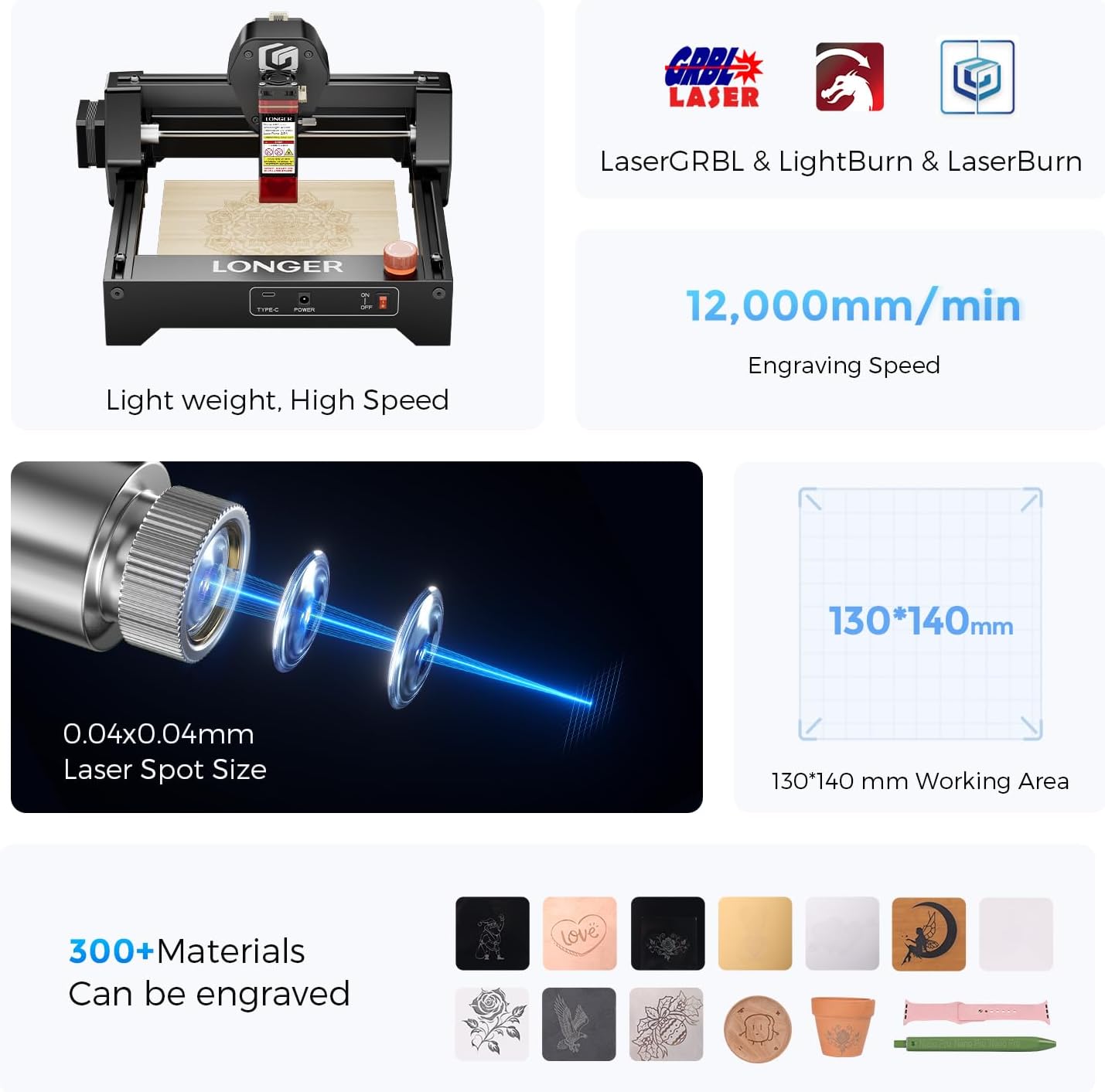 LONGER Laser Engraver – Ray5 mini Portable Laser Engraving and Cutting Machine, 0.04mm Laser Spot, 12000mm/min, Ideal for DIY Projects on Wood, Metal, Acrylic, Leather, and More (3.5W)