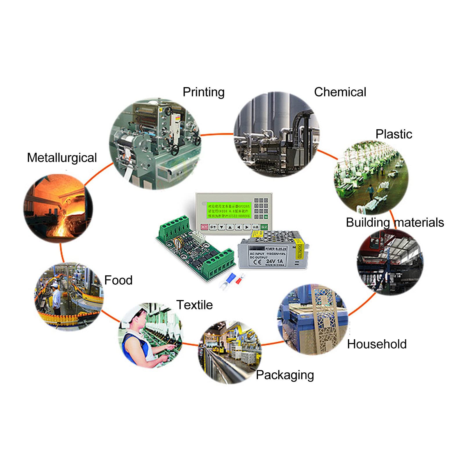 PLC Scheda di controllo industriale Modulo controller logico programmabile 24 V CC 16 ingressi 16 uscite 6AD 2DA Conteggio ad alta velocità per automazione industriale Sta
