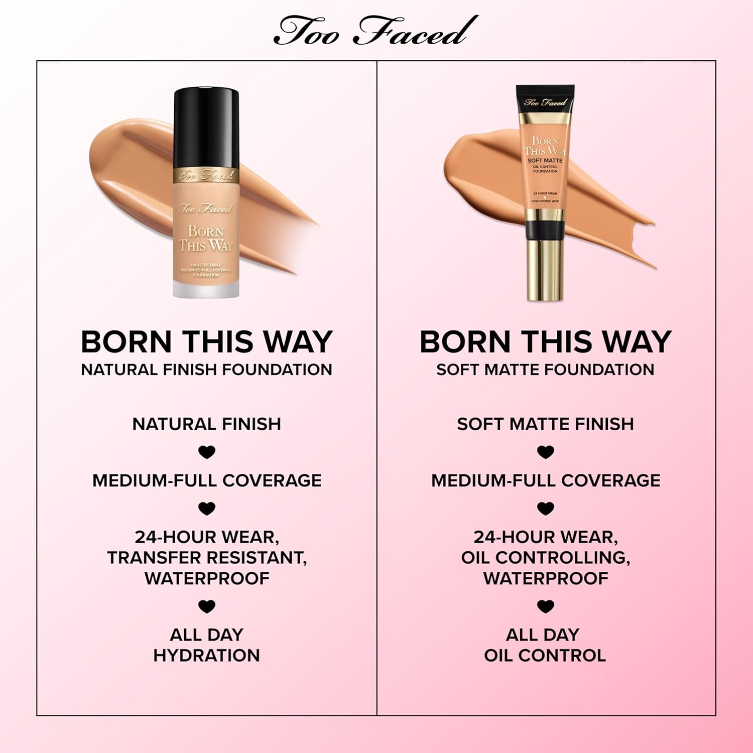 Too Faced Born This Way Natural Finish Longwear Liquid Foundation | Medium-To-Full Coverage | Hydrating + Oil Free - Image 8