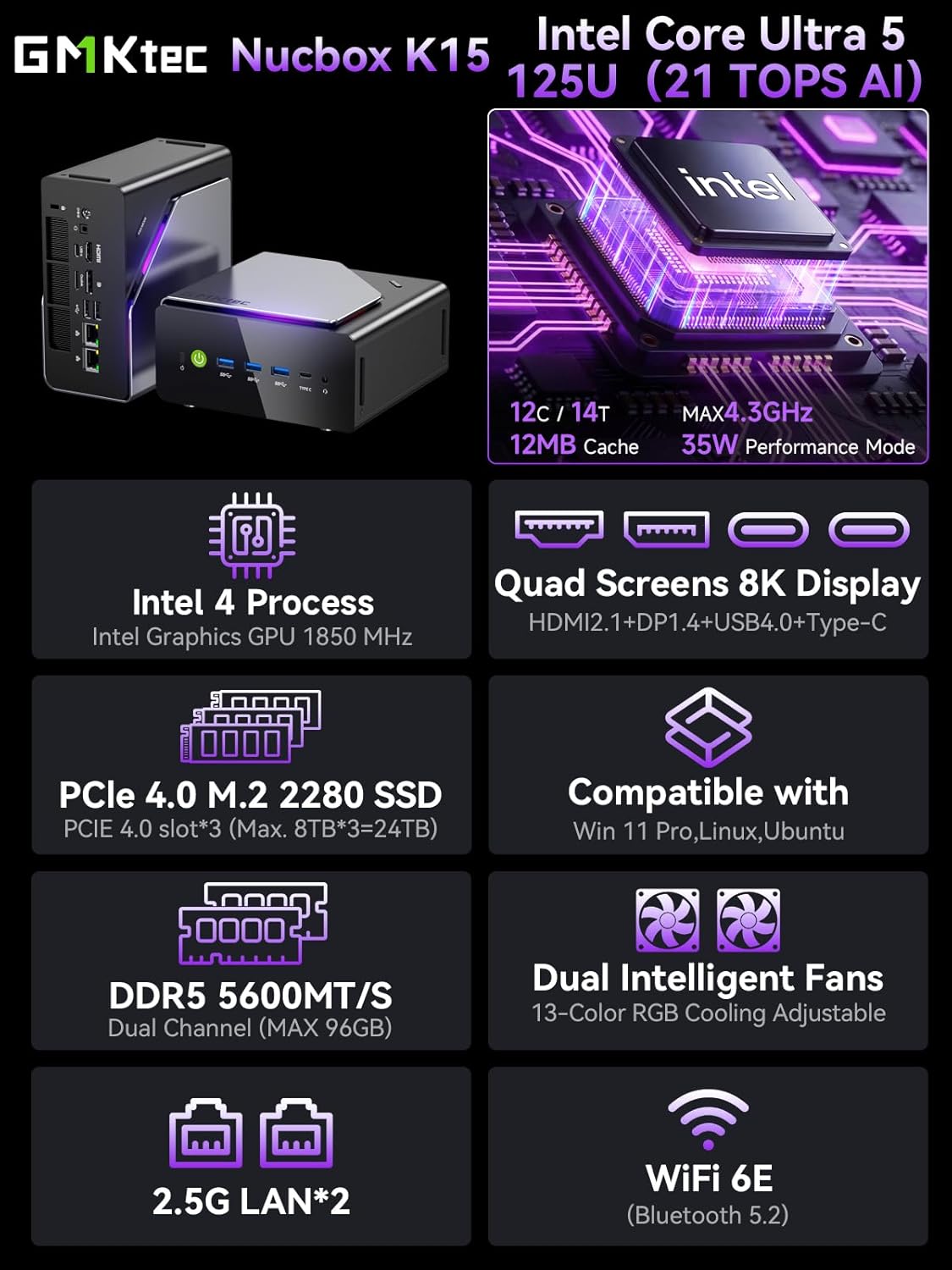 GMKtec K15 AI Mini PC Oculink Intel Ultra 5 125U 32GB DDR5 512GB SSD, Desktop Computer AI Boost, 3X M.2 2280 Storage Expansion, Dual NIC 2.5GbE, HDMI 2.1, USB4