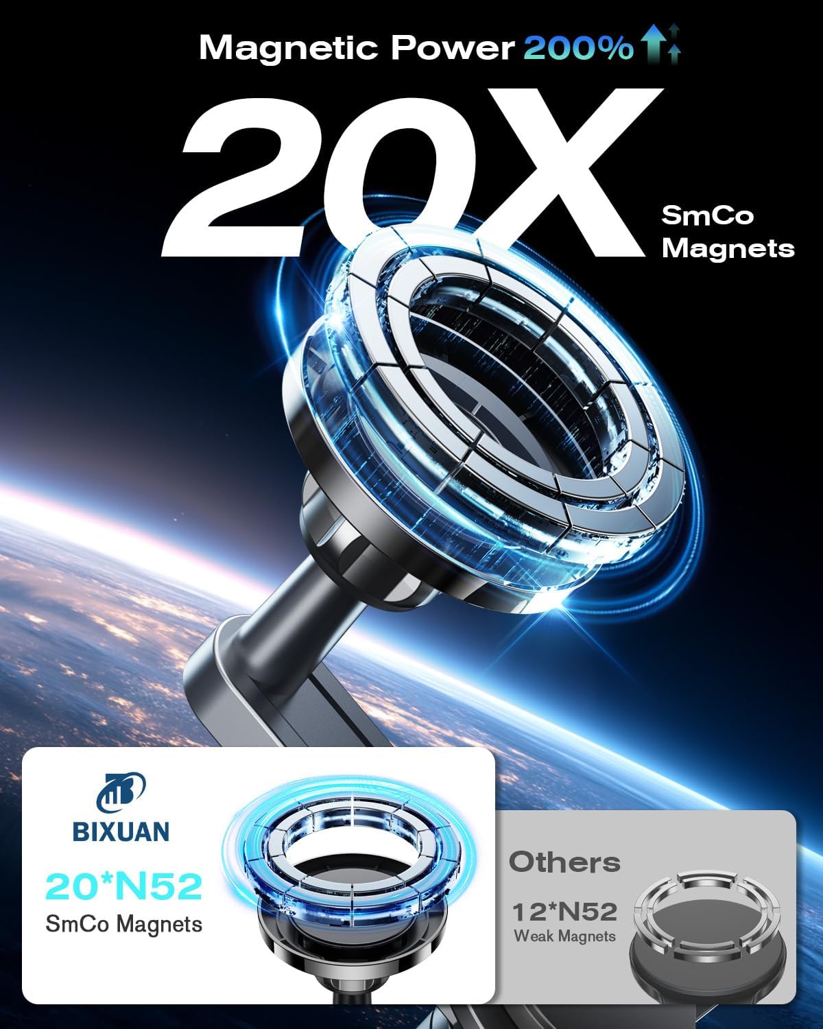 BIXUAN 360° Adjustable Magnetic Phone Holder for 2021-2025 Nissan Rogue/2020-2025 Sentra/2019-2025 Altima 8 Inch Screen, Screen-Friendly for MagSafe Magnetic Car Dash Phone Holder