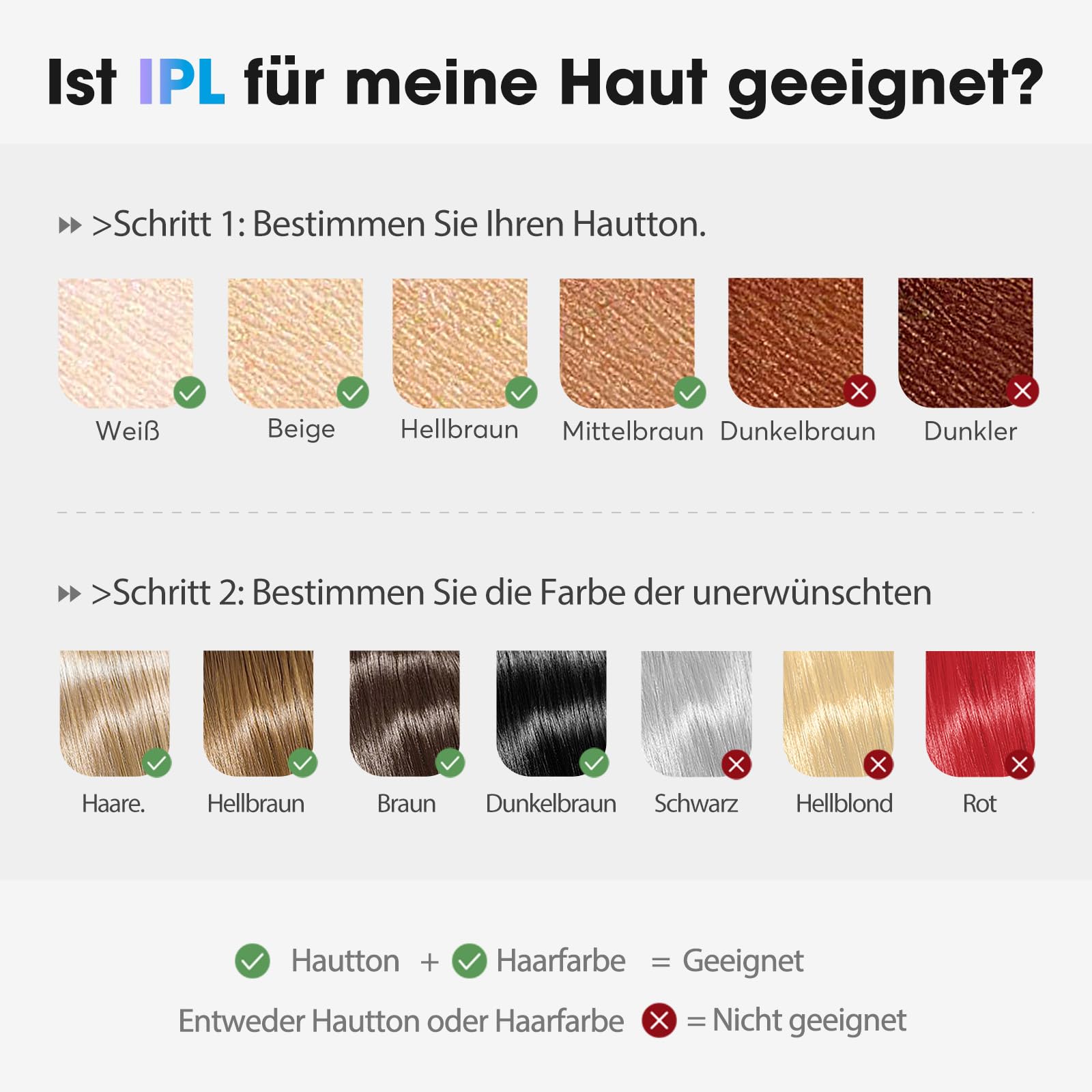 Haarlosy IPL Geräte Haarentfernung Laser mit Kühlfunktion 5℃-10℃ | 5 Energiestufen 999,900 Lichtimpulse Schmerzfreie IPL Haarentfernungsgerät für Frauen Männer Gesicht, Achseln, Beine, Körper