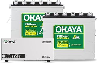 Okaya Inverter with Two Battery Combo for Home,Office & Shops|ATSW 1900 24V Pure Sine Wave Inverter 1650VA with 36 Months ... Price In India