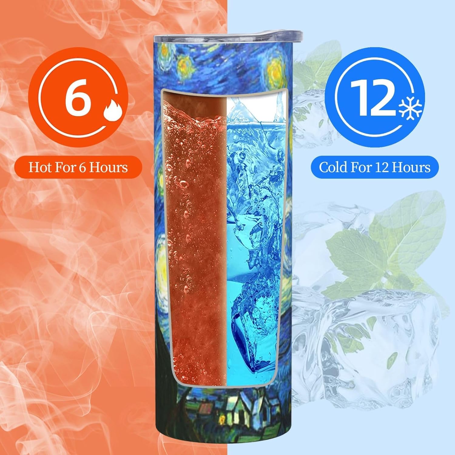 Starry Stainless Steel Insulated Tumbler 20 OZ, Sky Style Coffee Mug Cup with Splash-Proof Lid and Straw for Men Women Lovers Gifts - Image 3