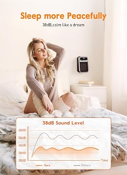 GiveBest 800W Wall Outlet Space Heater with Remote,LED Display Small Plug in Electric Heater with Adjustable Thermostat and Timer for rv and Home Office Bathroom Indoor Use,ETL Listed, 2 Pack, Black