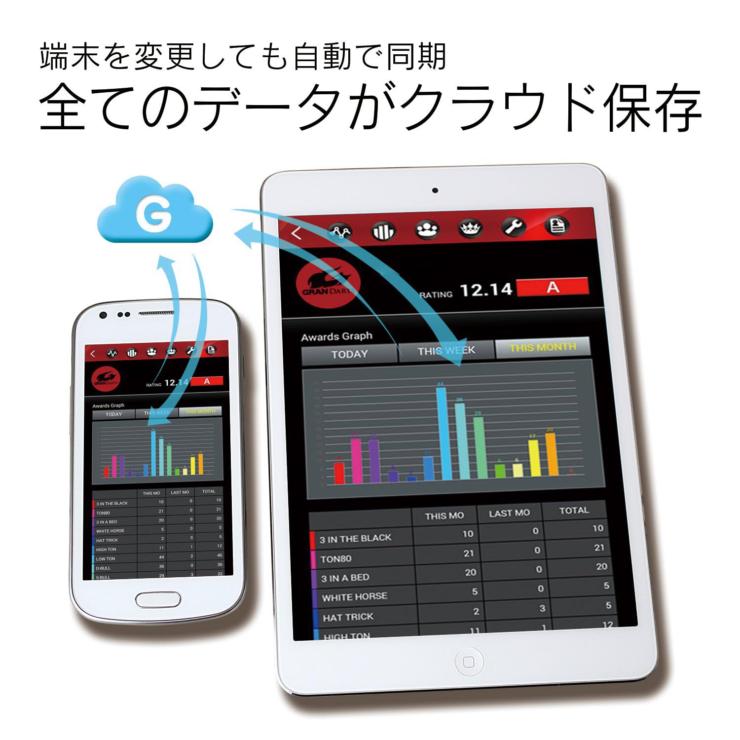 ダーツボード DARTSLIVE  Bluetooth対応 Amazon.co.jp: ダーツボード セット ダーツライブ HOME