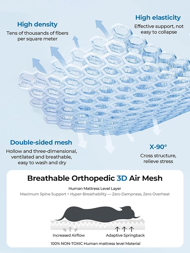 Colchoneta Refrescante para Perros y Gatos Grande Antidesliz miniatura 4