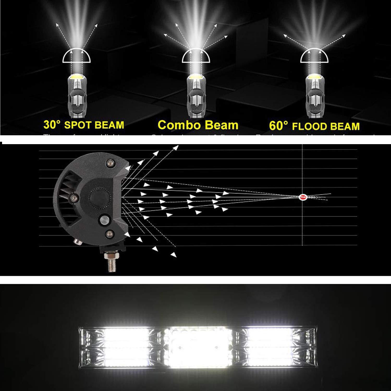 AUXTINGS 127 cm 288W Curva Barra LED Fuoristrada Barra Luce a Led Con Cablaggio 12V 24V Combinata di Fascio Spot e Inondazione Fari LED Luci da Lavoro per Trattore Auto Camion Barca