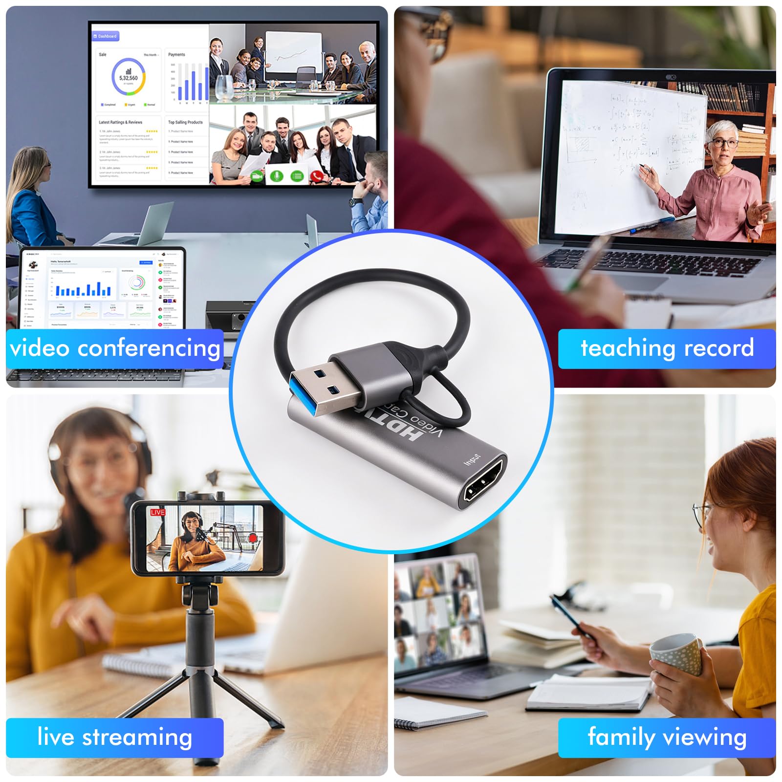 Scheda Acquisizione Video, 4K 30Hz Capture Card, Adattatore USB HDMI, 1080P USB C 2.0 per PC, Switch, PS5, Xbox, MacBook, iPad, Camera, Streaming, Insegnamento Online