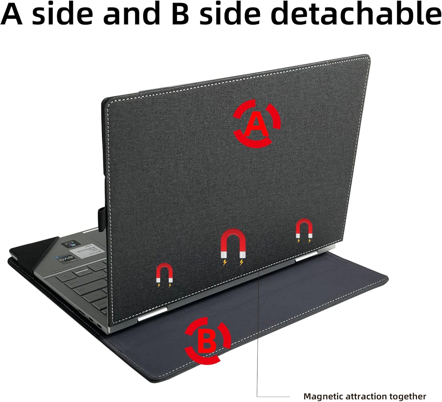 Laptop Cover for Spectre x360 Convertible 14-ea0001ne 14t-ea 14-ef Envy x360 2-in-1 Laptop 13-bf 13t-bf 2022 Case PU Leather Inner Pocket Cover (Wine Red)