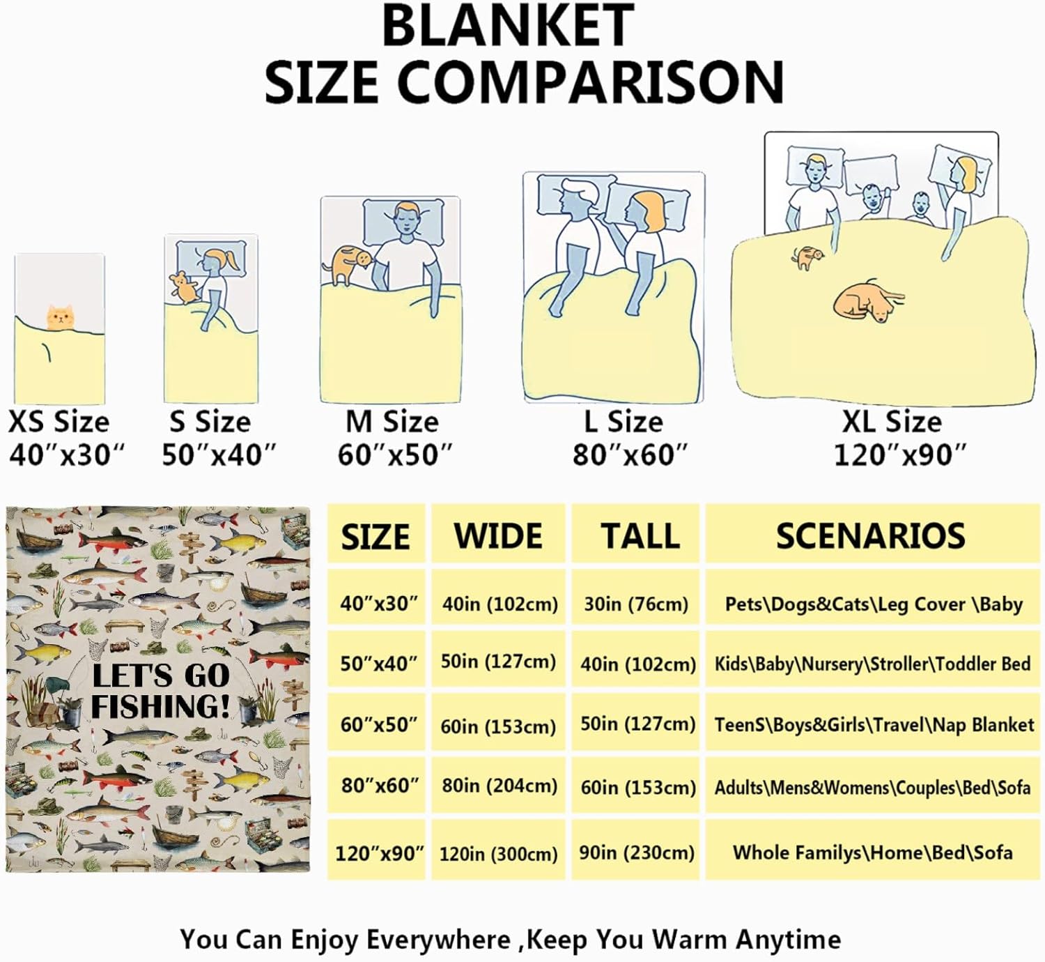 Fishing Blanket - Fisherman Fish Lover Gifts - Fishes Hunter Gift for Men Women - Ultra Soft & Comfy Fish Throw for Picnic, Camping, Outdoor - 60"x80"-Adults/Twin Size