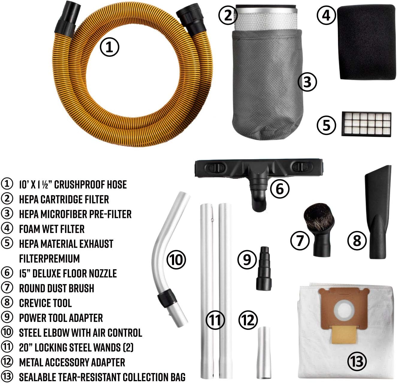 Vacmaster Pro 8 gallon Certified Hepa Filtration Wet/Dry Vac : Industrial & Scientific