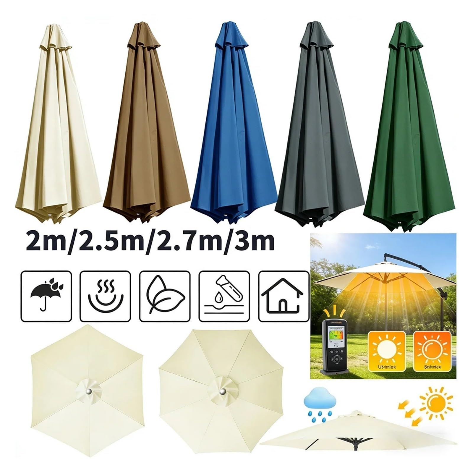 1 szt. Materiał na parasol zewnętrzny Wymienna tkanina (wspornik żeberkowy nie wchodzi w skład zestawu) Tkanina ogrodowy(Black,2M 6 Ribs)