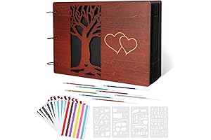 Giiffu Family Tree Memory Keeper