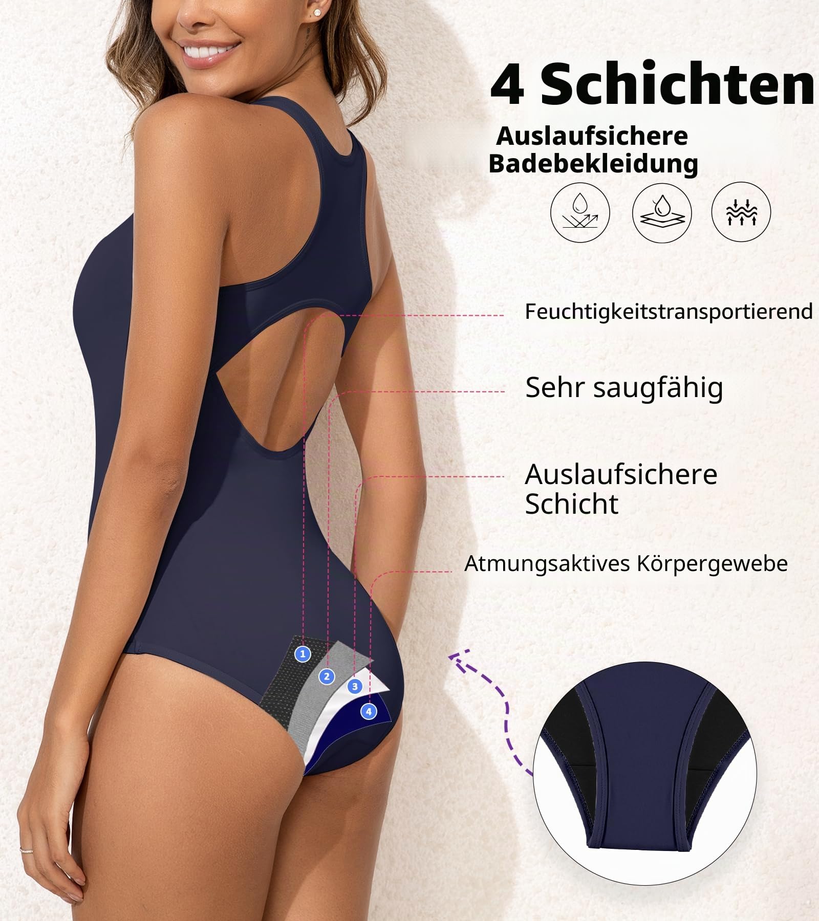 Damen Periode Badeanzug Period Swimwear Menstruations Leakproof Einteilig Sportlich Swimsuit für Teen Mädchen