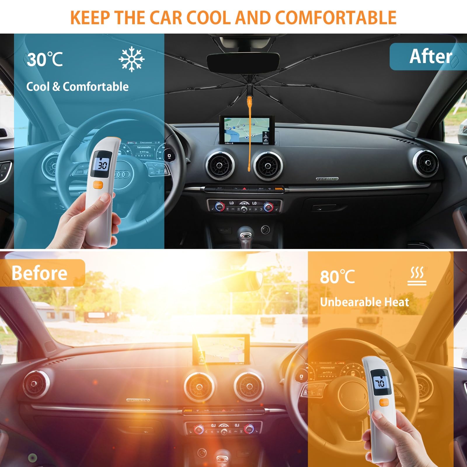 Parapluie Pare Soleil Pare Brise Avant de Voiture 132*73 cm Rotation à 360° Amélioré Parapluie de Voiture Pliable Pare-Soleil Couverture Protection UV Isolation Thermique Pliable Automobile L