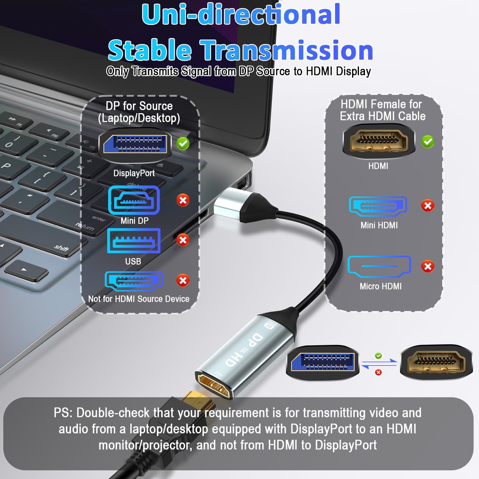 Adapter DisplayPort na HDMI, synchronizacja audio/wideo 4K 60Hz, DP 1.2 do HDMI 2.0, odpowiedni do HDTV/MONITOR/PROVENOR/PROC (1 opakowanie)