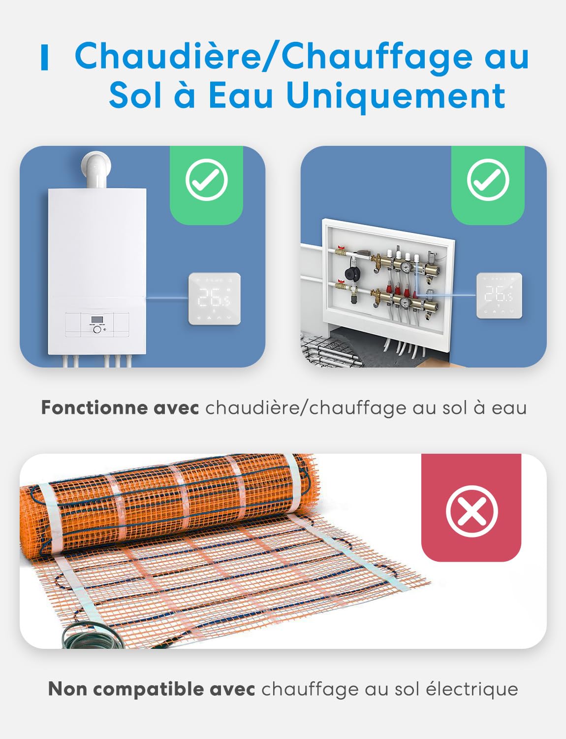 Meross Thermostat Connecté WiFi Encastrable Chaudière/Chauffage au Sol | Intelligent Compatible avec Apple HomeKit, Alexa et Google Home, Commande Vocale / à Distance