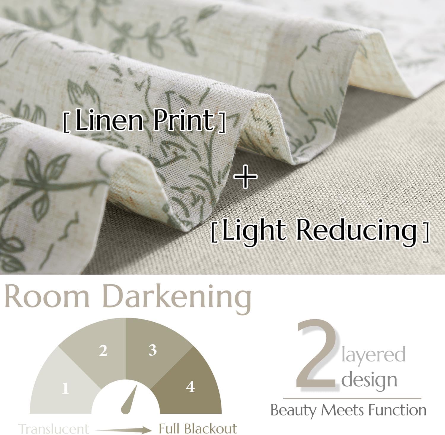 jinchan Linen Floral Valance Double Layer Kitchen Window Curtain Green Flower on Beige Valance for Living Room Cafe Farmhouse Light Filtering Rustic French Country Sage 18 Inch Rod Pocket 1 Panel