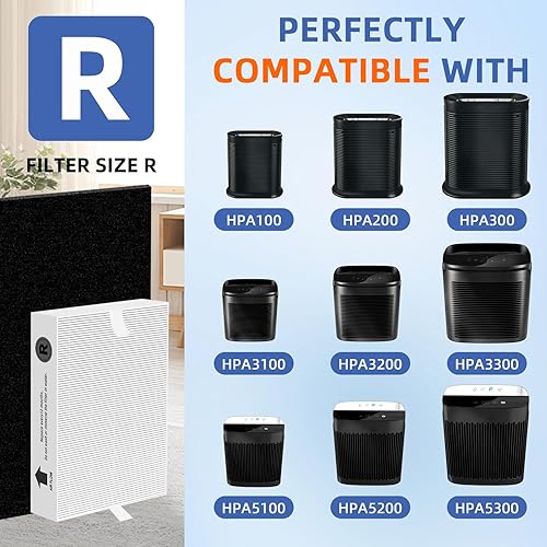 Miniatura 4 de Filtro HEPA HPA300 de repuesto para purificador de aire Honeywell serie HPA300, 3 filtros HEPA verdaderos R y 4 prefiltros de carbón activado A, en