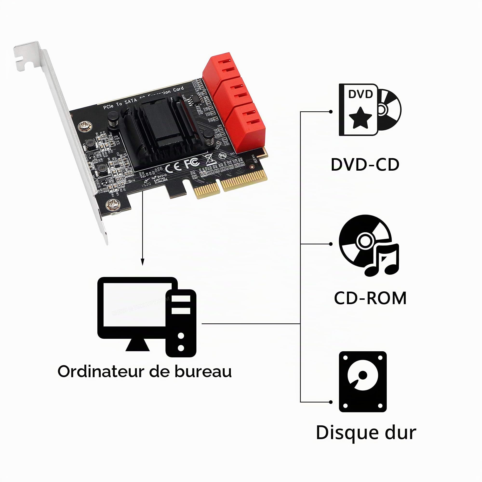 CERRXIAN Carte adaptateur PCIE X4 vers 6 SATA 3.0, pour démarrage de disque système, prend en charge les modes RAID1, AHCI, SPAN, RAIDO4 (contient 6 câbles SATA)
