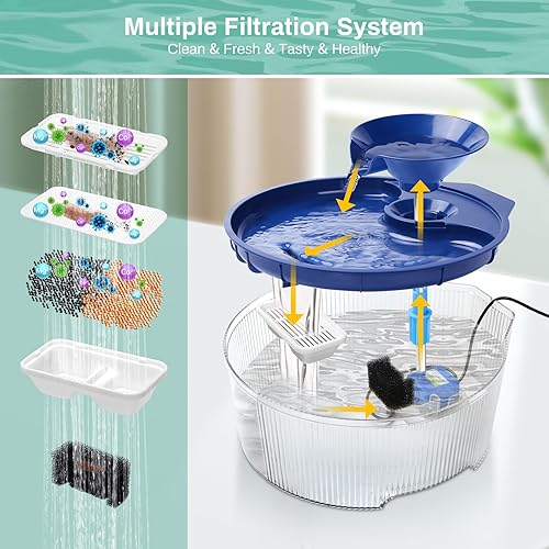 Miniatura 3 de Fuente de agua para perros de 170 oz5 L, fuente de agua grande extra silenciosa para mascotas, dispensador automático de cuenco de agua para perros