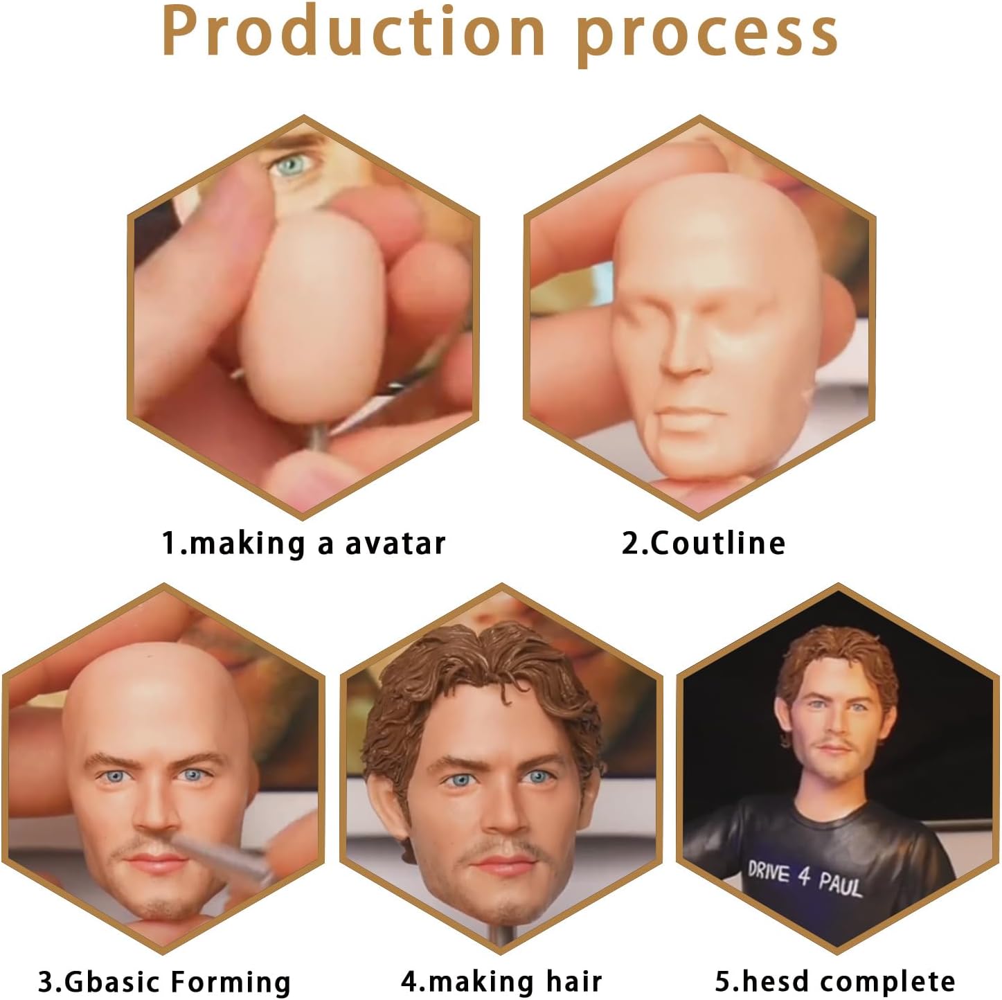 Personalized Groomsmen Gifts, Custom Bobblehead Bottle Openers