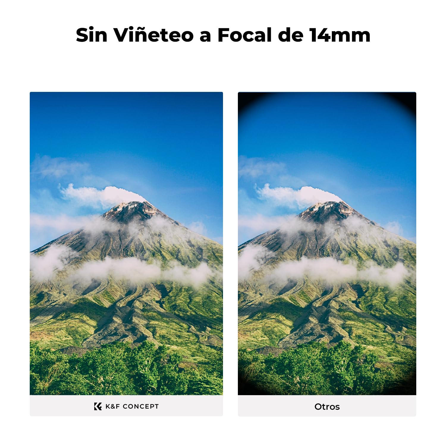 K&F CONCEPT Nano-Xcel 77MM Filtro UV Filtro de Protección con Tapa de Lente, Filtro MC UV Slim de HD Vidrio Óptico con 28 Capas Revestimiento Nano