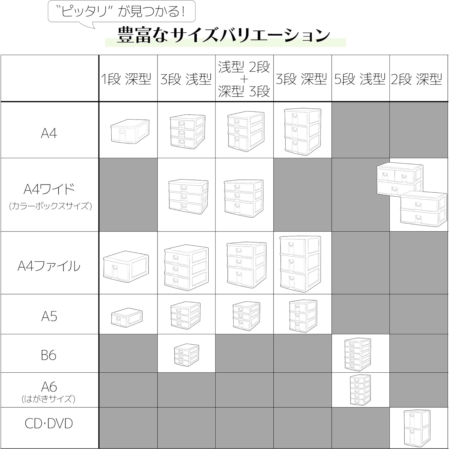 Sanko Plastic “Elpis” Accessory Storage