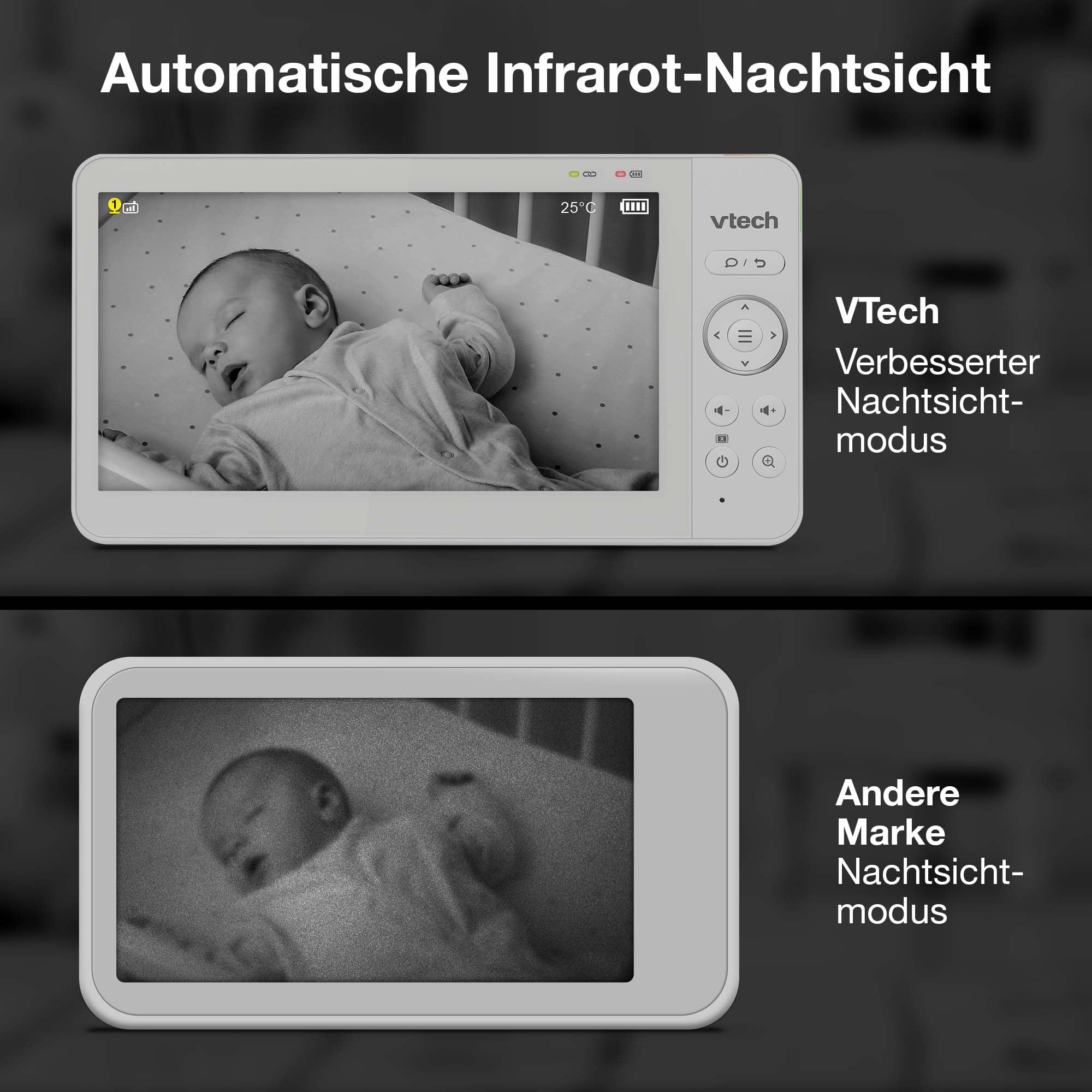 VTech Video-Babyphone mit 7" Farb-LCD-Bildschirm,360°-Panoramablick,Schwenken/Kippen/Zoom,Wiegenlieder&beruhigende Geräusche,Nachtlicht,Gegensprechfunktion,Touch-Bedienung,VM7468-2 mit Zwei Kameras
