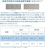 VICTAS ZX-GEAR FIBER Table Tennis Racket, Shakehand for Attacks, Special Material, Single Item/Rubber Set