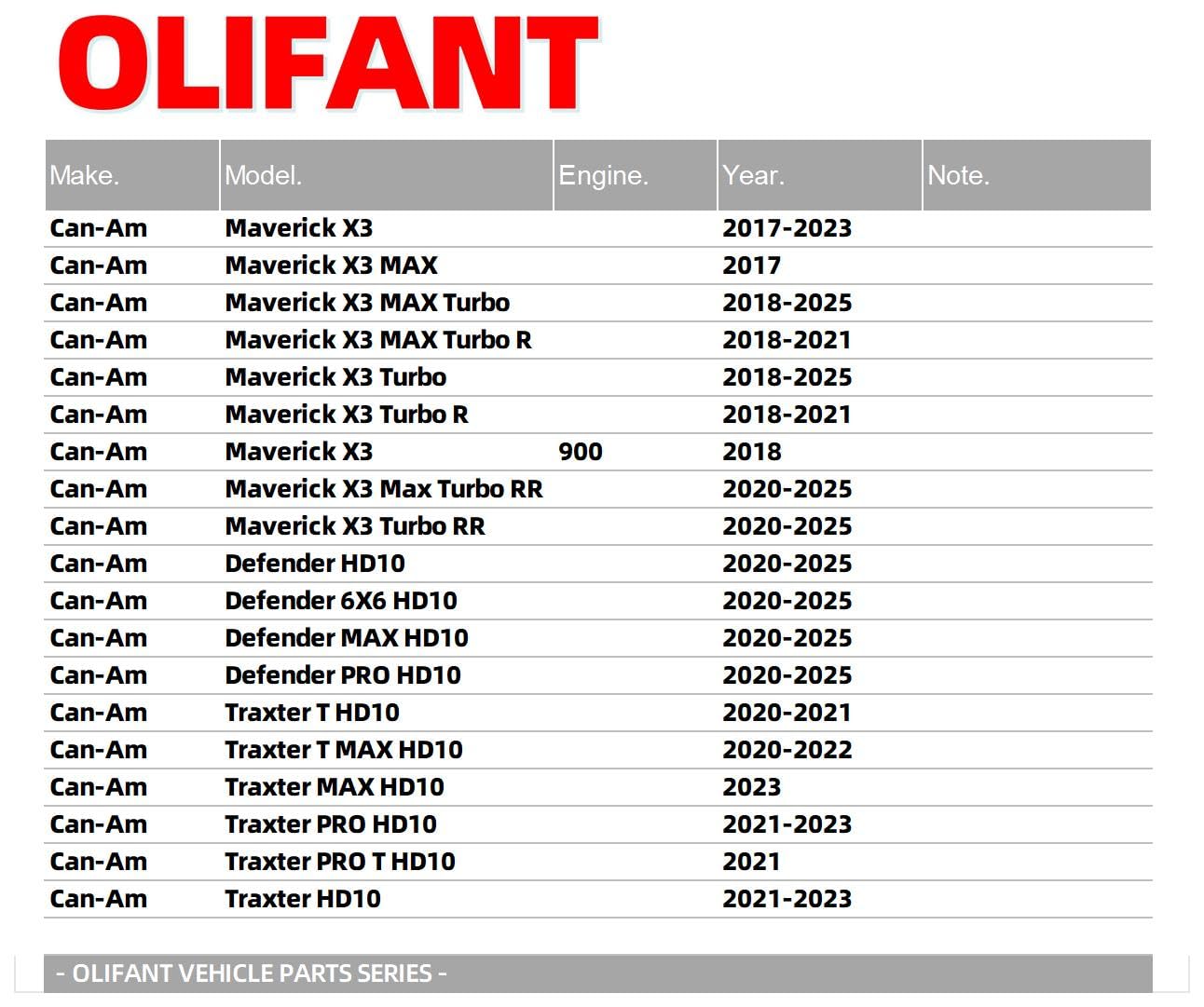 422280652 Drive Belt for Can-Am Maverick X3 Max Turbo/Defender HD10 Traxter HD10 T 49C4266 422280651 420280652 Turbo R RR XRC XRS XMR XDS STD DPS