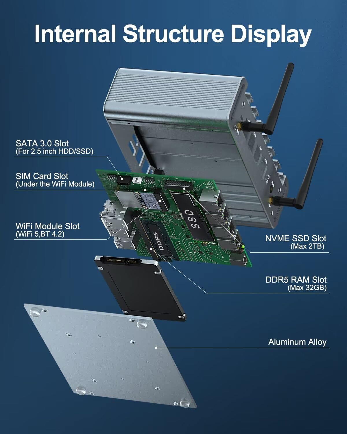 WEIDIAN N100 Firewall PC, Firewall 2.5GbE, Lüfterloser PC, Micro Firewall Appliance, Firewall Hardware, 4 x 2.5GbE NIC, HD, DP, 4USB, SIM Card Slot, Auto Power On, for Home-Server/Network Firewall