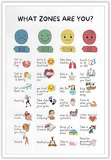 Unkaitoude Zones of Regulation For Kids Mental Health Poster Feelings Chart Thermometer Emotions Chart Calm Corner Classroom Decor School Counselor 12 x 16 in Unframed