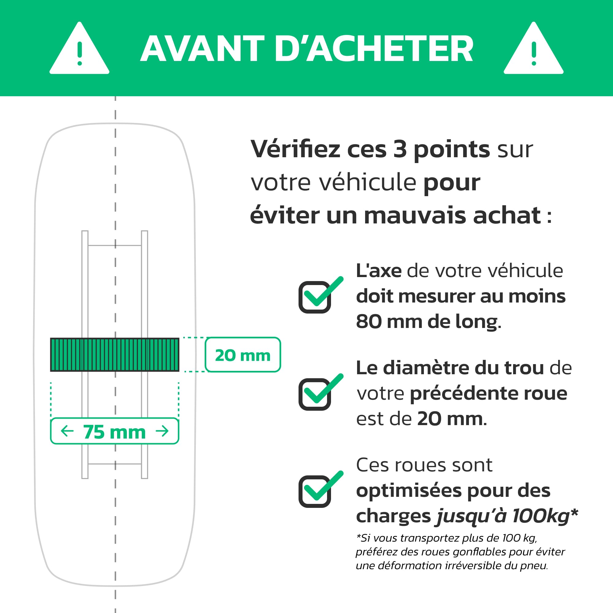 MOOVMOOV 2x Roues Diables Increvables 3.00-4 (260x85 mm) - Alésage 20mm - Pour Diable, Chariot et Autres. Pneu Plein avec jante PVC - Inclus Bagues de Serrage avec Clé Allen + Calottes Autobloquantes