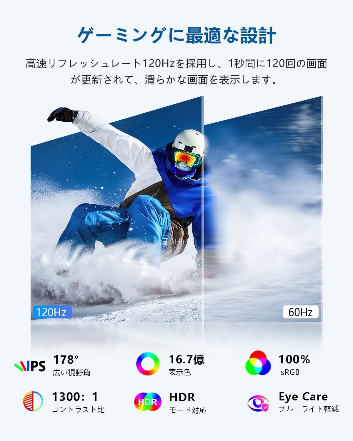 Amazon.co.jp: EVICIV モバイルモニター タッチパネル 21.5インチ FHD