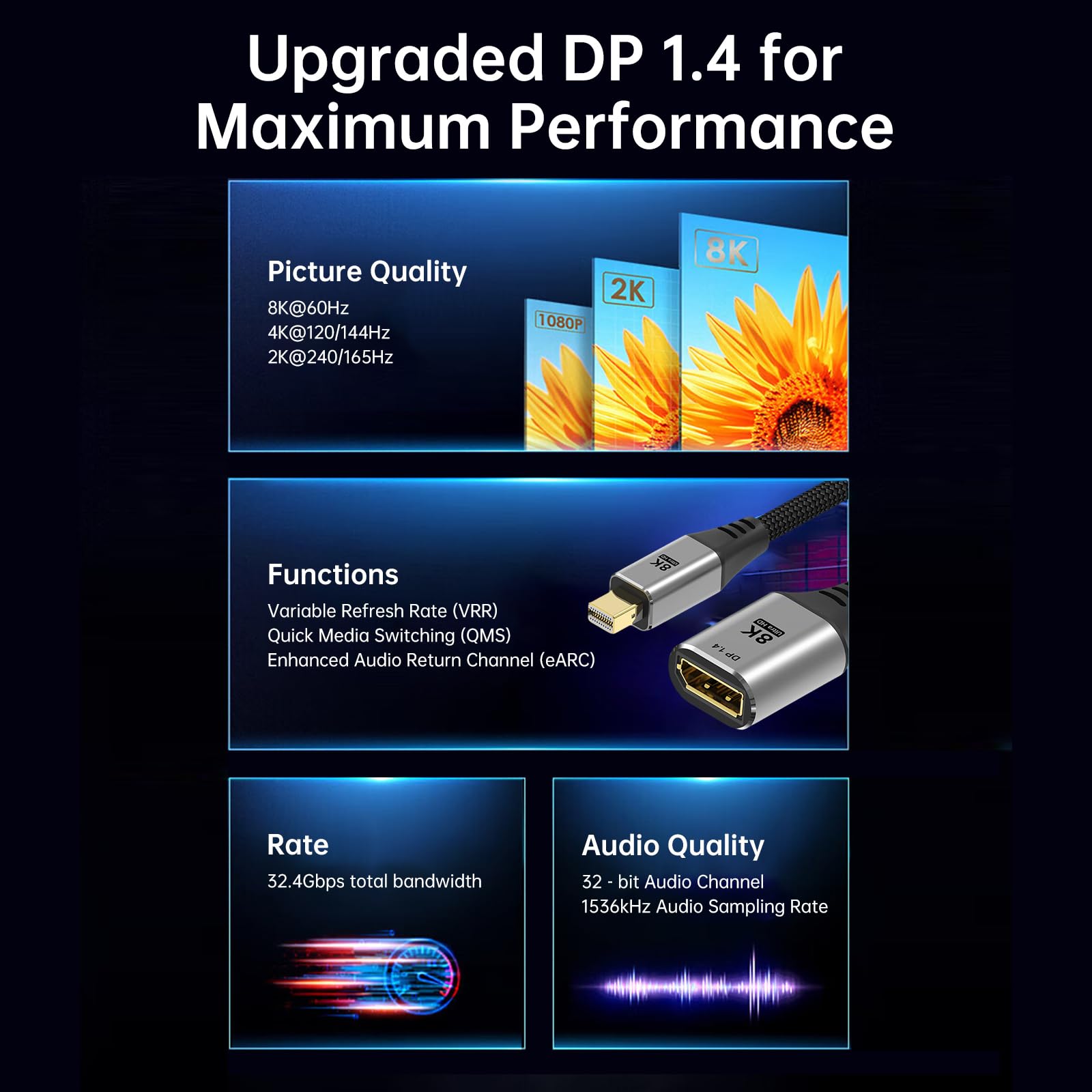 Lot de 2 adaptateurs Mini DisplayPort 8K vers DisplayPort 1.4 – mâle vers femelle, 32,4 Gbit/s 8K @ 60 Hz bidirectionnel Mini DP vers DP pour ordinateur portable de jeu, MacBook, iMac, moniteur