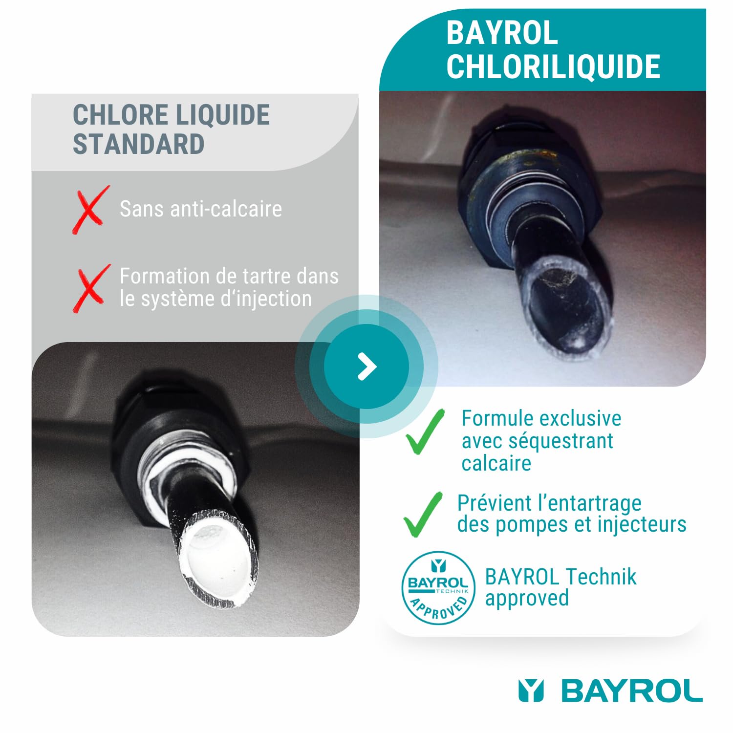 Chloriliquide 20 L Bayrol Chlore Liquide