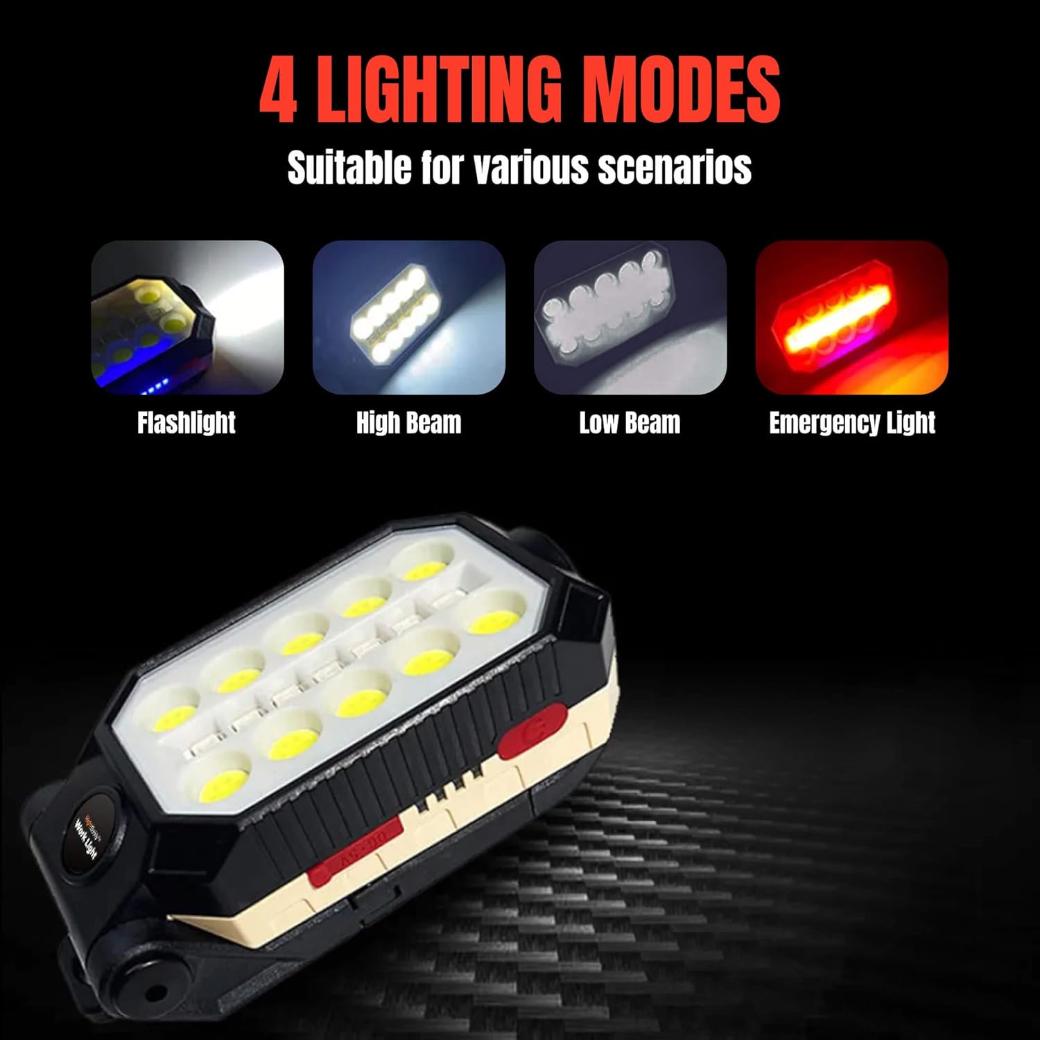 Illustration of the four lighting modes: Flashlight, High Beam, Low Beam, and Emergency Light