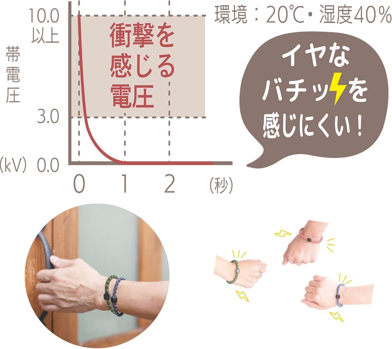 Takumi TAK-24-4 Anti-Static Design Wristband, Flower Pink, Wrist Circumference: Approx. 6.3 inches (16 cm)
